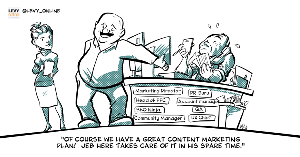 content marketing plan